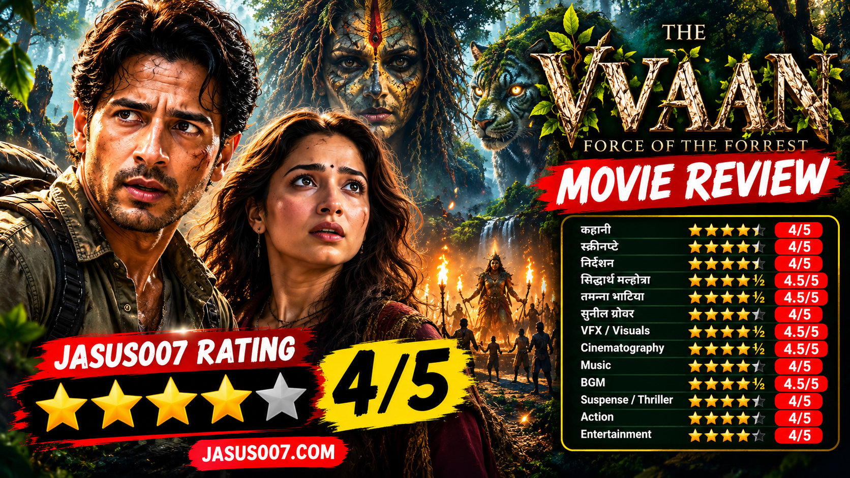 The Vvaan Movie Review